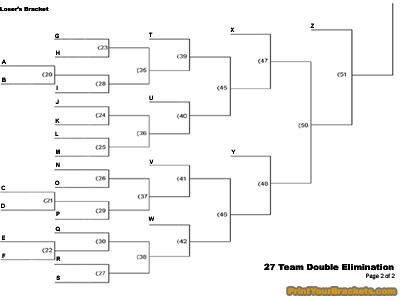 Printable 27 team double elimination tourney bracket